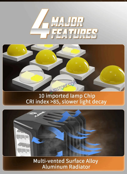 HJG W28 Helao 4x4 Lens CREE Foglight 120W 4x4 Lens Square Edge W28 4 Lens Square Edge 2pc Foglight 120W Foglight Ultra Wide Intensity LED Foglight White CREE Foglight (120W) Universal For All Cars & Bikes LIU HJG W28 Helao 4x4 Lens Foglight Edge Light 2pc - HJGstore.com