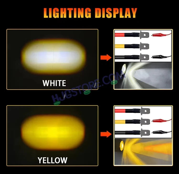 HJG Mini Laser Cannon Foglight 300 Meters Laser Focus Projector Fog Projector Lens with 300 Meters Projection Distance 80W Foglight Ultra Wide Dual Intensity LED Fog Lights White/Yellow Universal For All Cars & Bikes LIU HJG Mini Laser Cannon Foglight 2pc - HJGstore.com