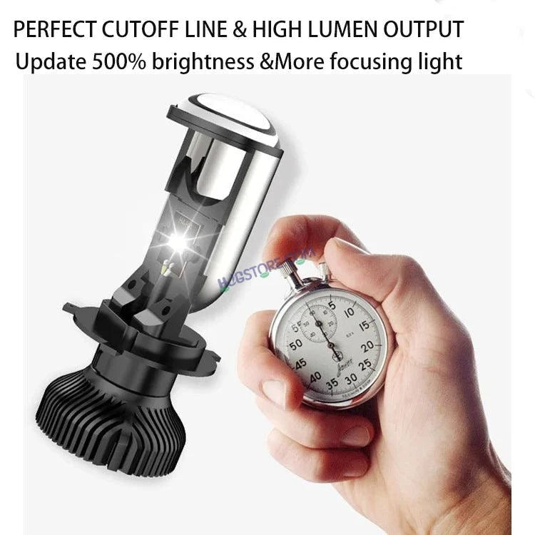 HJG Projector Lens H4 LED Bulb 50W HJG Y6 Projector Light Lamp H4 LED Mini Projector Lens with Fan for Bike Bulb 7000LM Conversion Kit Hi/Lo Beam