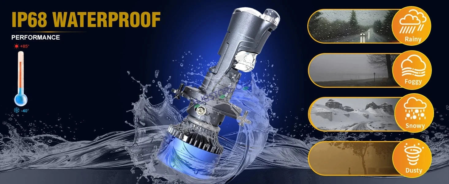 HJG H4 Dual Y6 Condenser RTD Lens Dual Projector Lens Projector Lens LED Headlight Bulb for car | Hi/Lo Beam Headlight 12V-80V | 100W | 5000LM | 3 Pin Projector h4 Headlight with Fan | (Pack of 2) - HJGstore.com