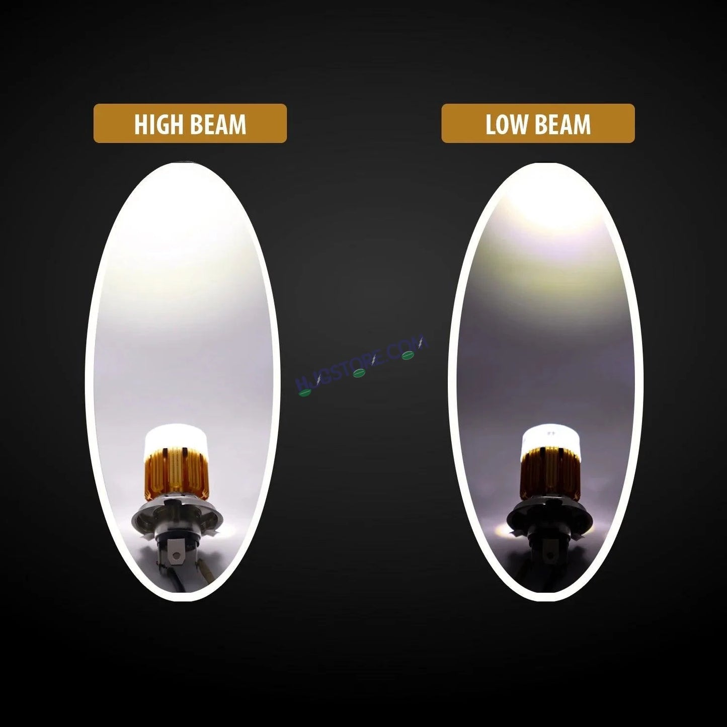 White/MultiColor H4 Headlight Bulb for Bikes Universal For Car Universal For Bike (Upper Multicolor/Dipper White, Type H4 headlight bulb) - HJGstore.com
