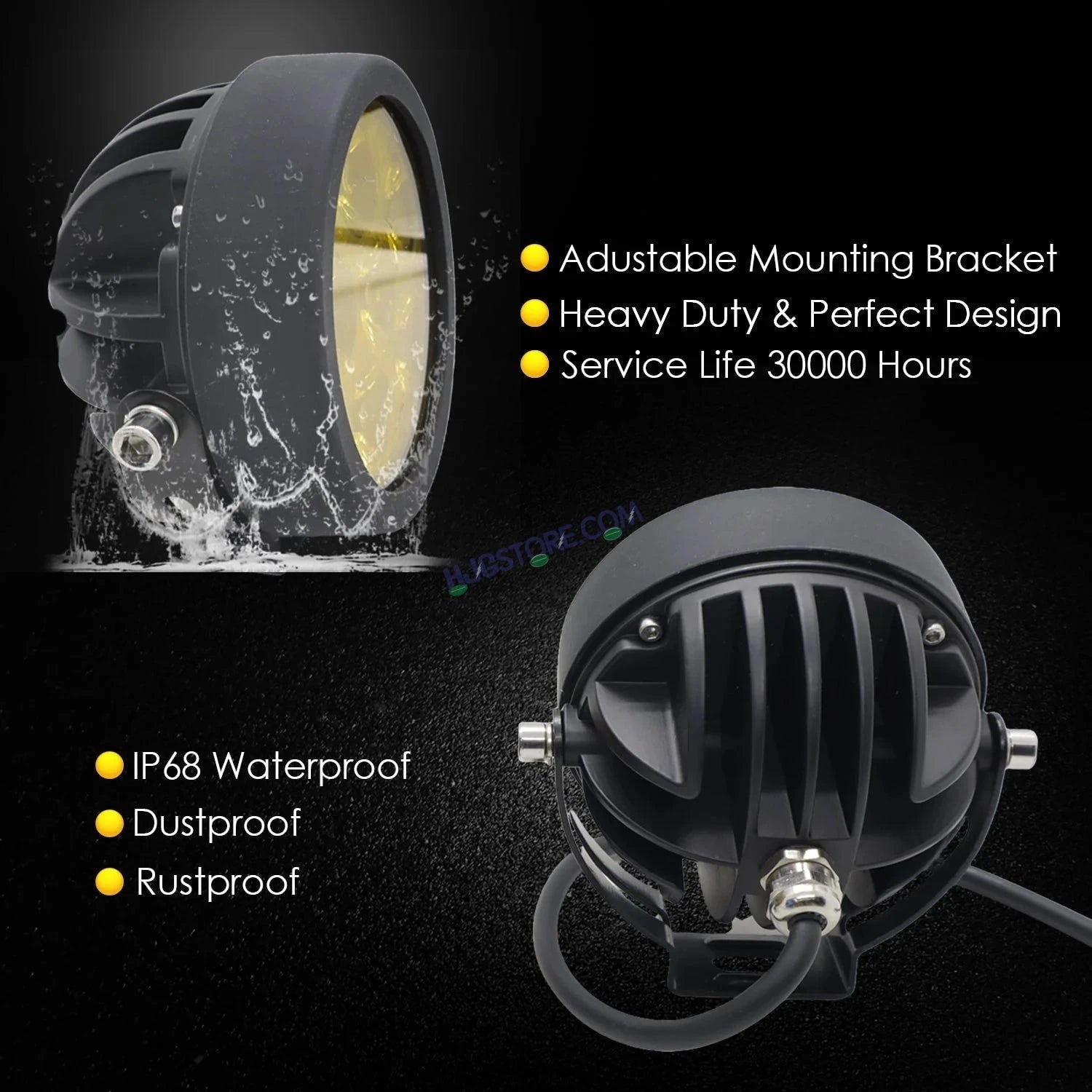 HJG 6 LED 120W Round CREE Foglight Foglamp with Yellow Cover 120W 6 LED HJG 120W 5 LED Car Accessories Led Headlights Lights Led Fog Lights For Motorcycle Car SUV Lights, Set of 2 with Wiring Harness Kit HJG 6 LED Round 120W - HJGstore.com