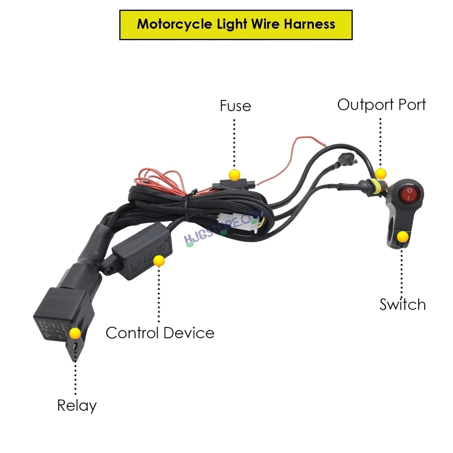 HJG 6 LED 120W Round CREE Foglight Foglamp with Yellow Cover 120W 6 LED HJG 120W 5 LED Car Accessories Led Headlights Lights Led Fog Lights For Motorcycle Car SUV Lights, Set of 2 with Wiring Harness Kit HJG 6 LED Round 120W - HJGstore.com
